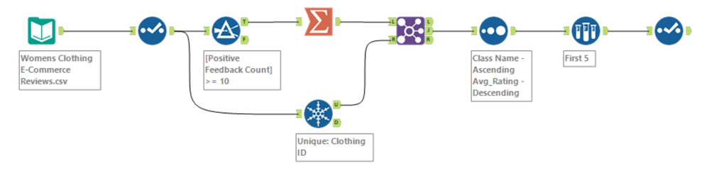 Challenge 164 solution disagreement (2).PNG Challenge 164 solution disagreement (2).PNG