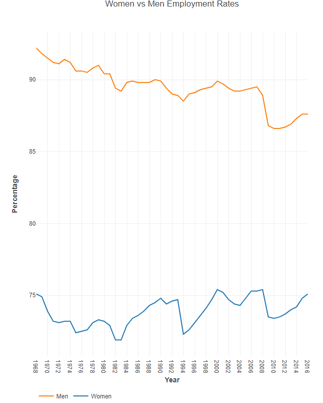 107. Data Analysis.PNG