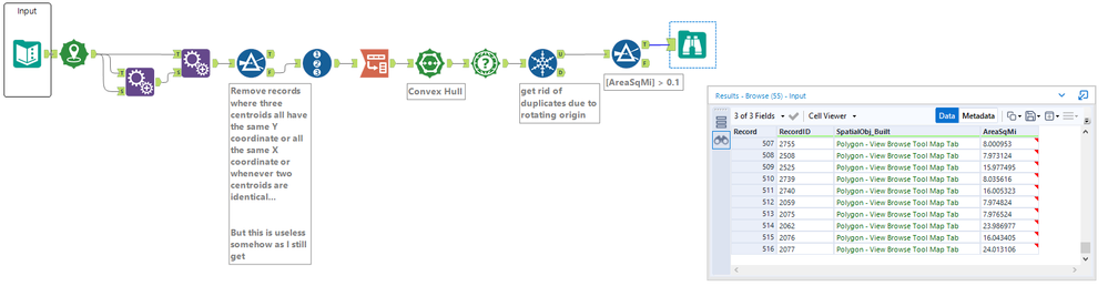 the sequence polygon results in three times as many records after using the unique tool, ergo they aren't unique