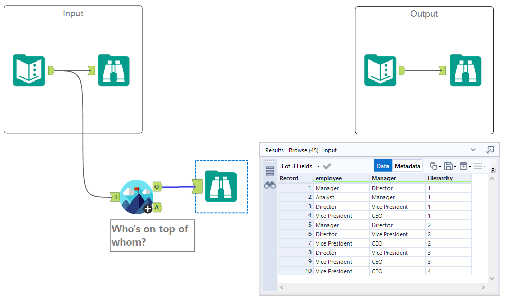 nothing more hierarchical in nature than mount everest