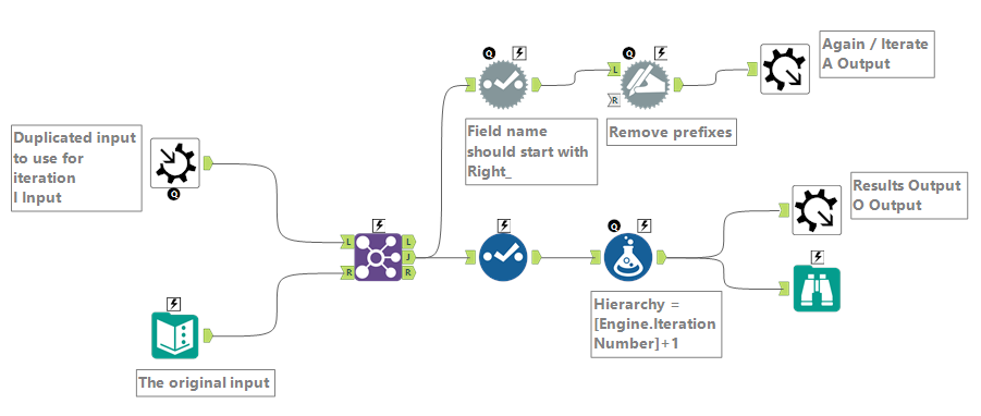 fun use case for dynamic rename and dynamic select together