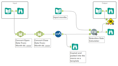 A little data preparation before using the macro