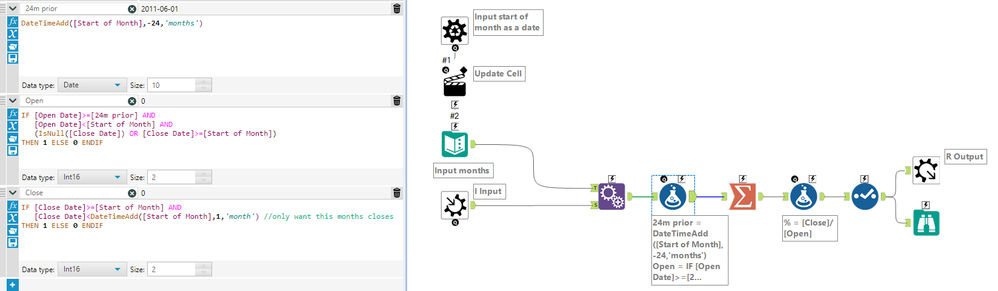 The Close formula is quite simple, but the open formula should take into account that an account should not be counted in the month after it has closed. Luckily the intended results were available for validating the outcome