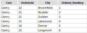 ordinal_ex.png ordinal_ex.png