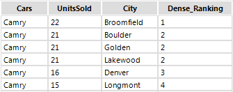 dense_ex.png dense_ex.png