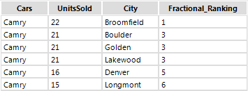 fractional_ex.png fractional_ex.png