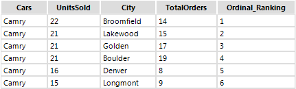 secondrankingfield.png secondrankingfield.png