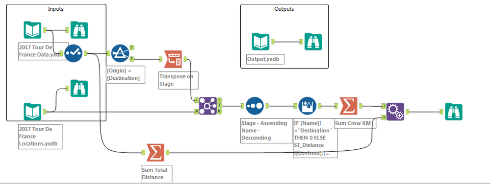 workflow.PNG