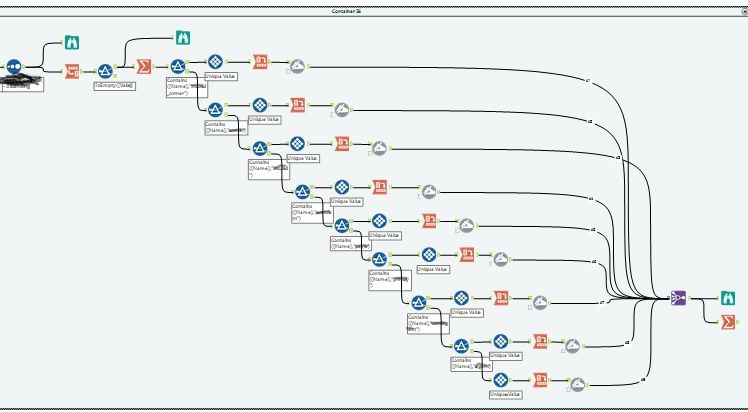 Workflow question join solution_LI.jpg