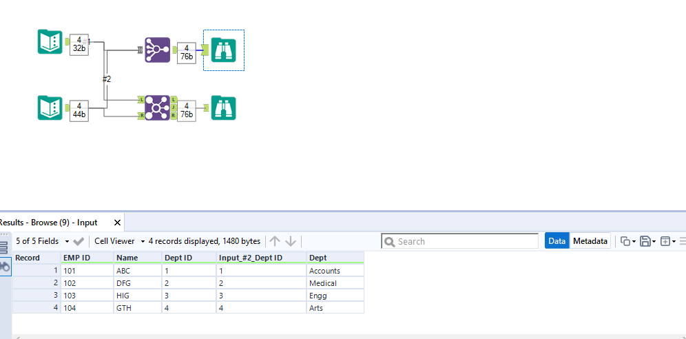 Solved How To Merge Two Data Sets And Include New Data Th Alteryx 7687