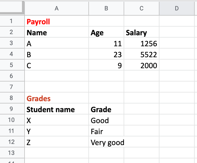 How To Split Multiple Tables From A Single Excel S Alteryx Community 3115