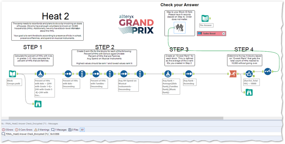 My 20 minutes workflow