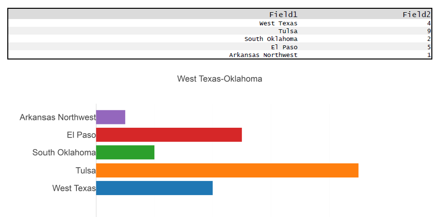 Chart.png