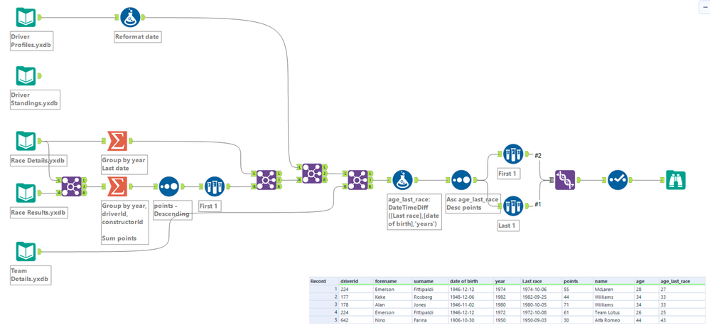 Screen Shot 2019-07-30 at 9.15.53 pm.png Screen Shot 2019-07-30 at 9.15.53 pm.png