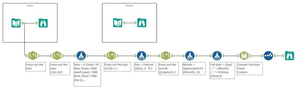 challenge  4 solution Eleonora Nazander.JPG