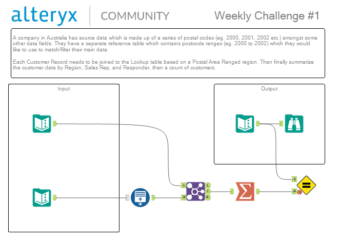 Challenge 1 Screenshot.PNG