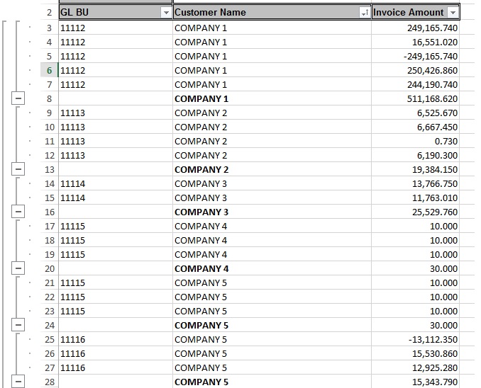 Solved Create Summary Table That Is Collapsed In Excel Alteryx Community 0676