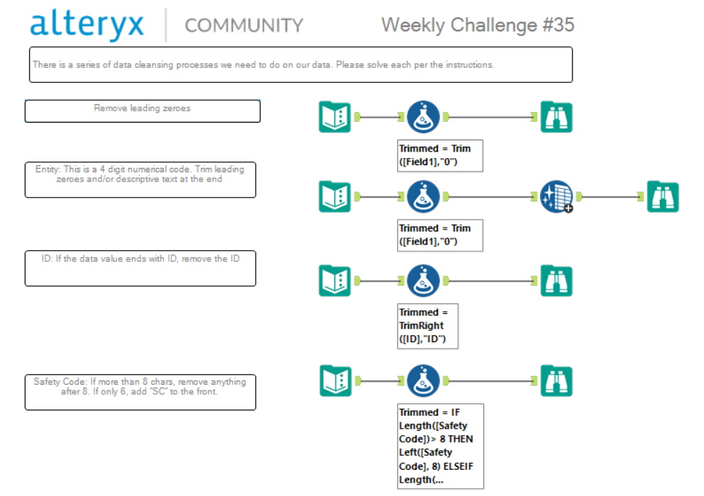 challenge_35_Solution_Flow.png