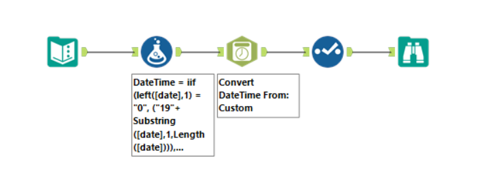 challenge_46_Solution_Flow.png