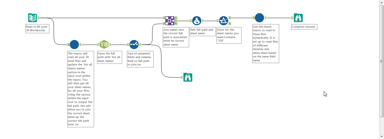 Solved Pulling In Multiple Excel Workbooks With Different Alteryx Community