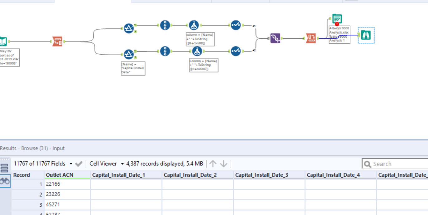 Issue with crosstab function Alteryx Community