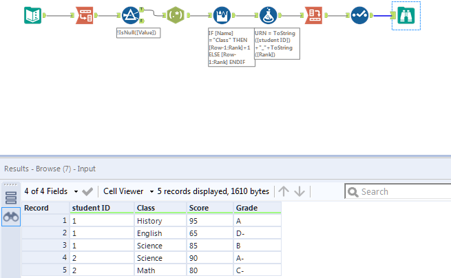 Solved: Transpose Sets Of Multiple Columns Into Rows? - Alteryx Community