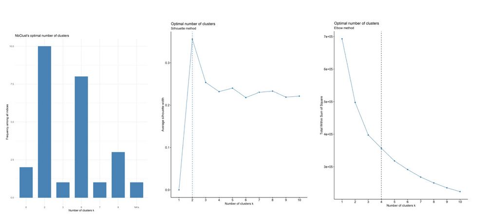 3graphs.jpg 3graphs.jpg