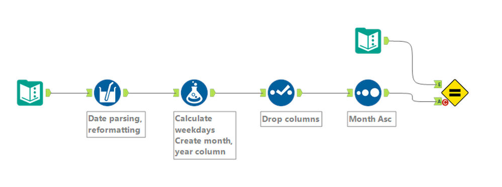 Screen Shot 2019-08-19 at 1.46.58 pm.png