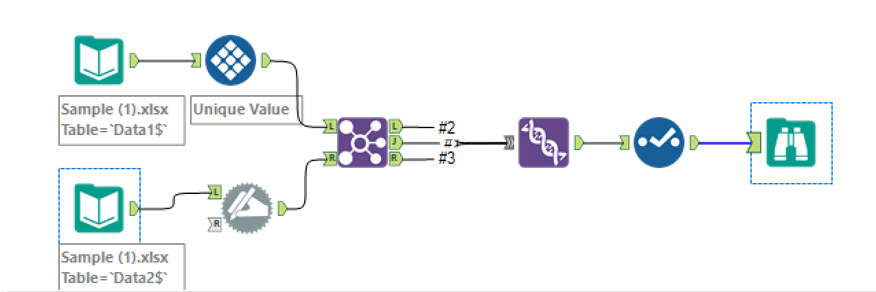 solved-combine-two-excel-tabs-into-one-alteryx-community