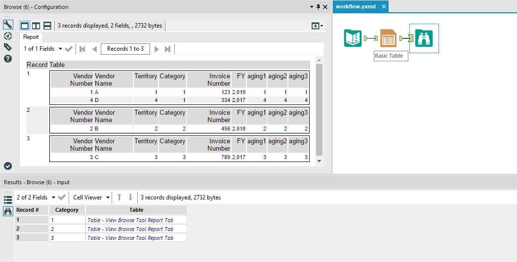 Pivot Table format Alteryx Community