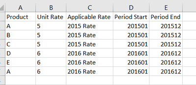 Dataset.PNG