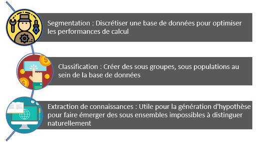 L'art du clustering.JPG