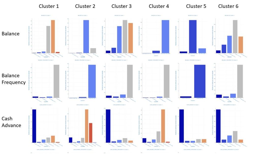 Cluster total.JPG