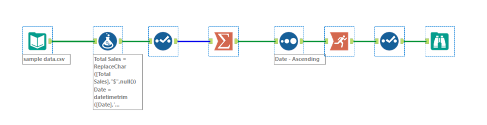 solved-how-to-calculate-year-to-date-alteryx-community