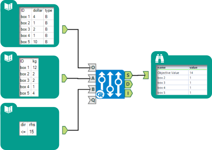 Optimizing Fantasy Football (Soccer) Using Alteryx - Alteryx Community