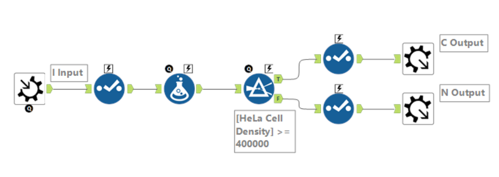 challenge 108 iterative macro.PNG