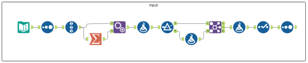 challenge 144 JMS solution.PNG