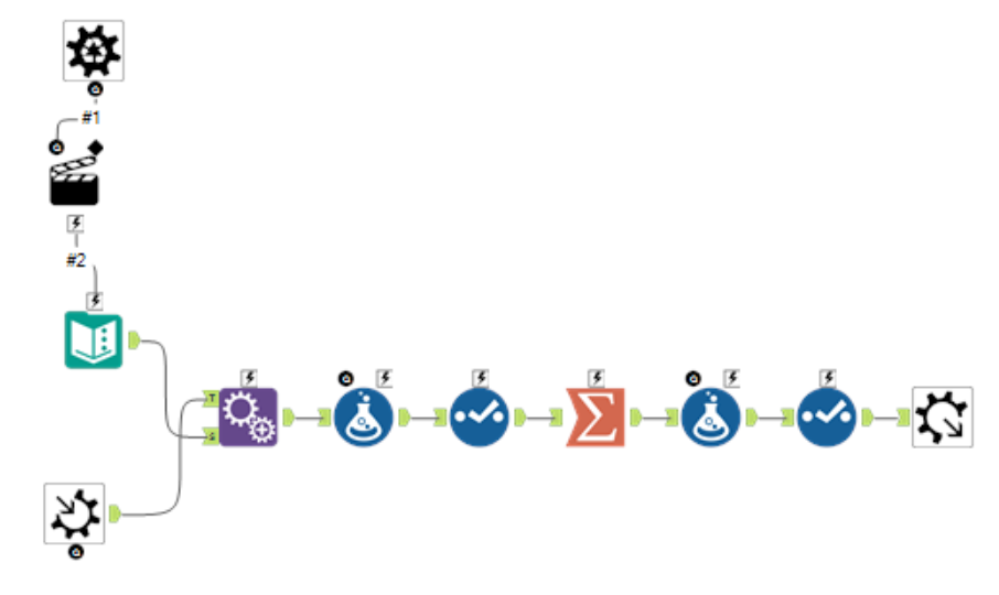 challenge 17 JMS macro solution.PNG