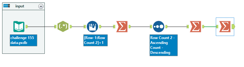 155. Data Analysis.PNG