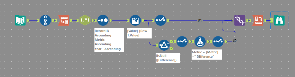 Dynamic Metrics.PNG