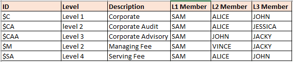 mapping table.png