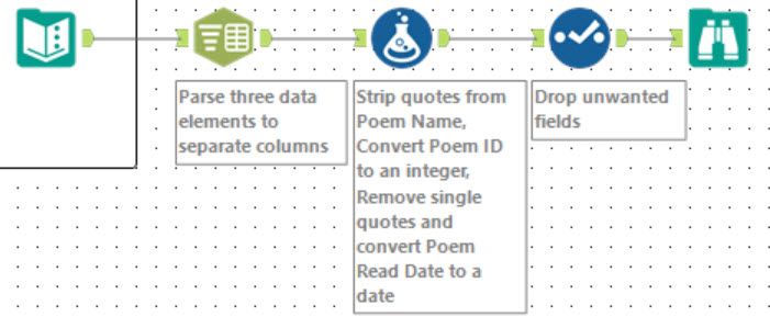 Wk 2 Soulution SC.jpg