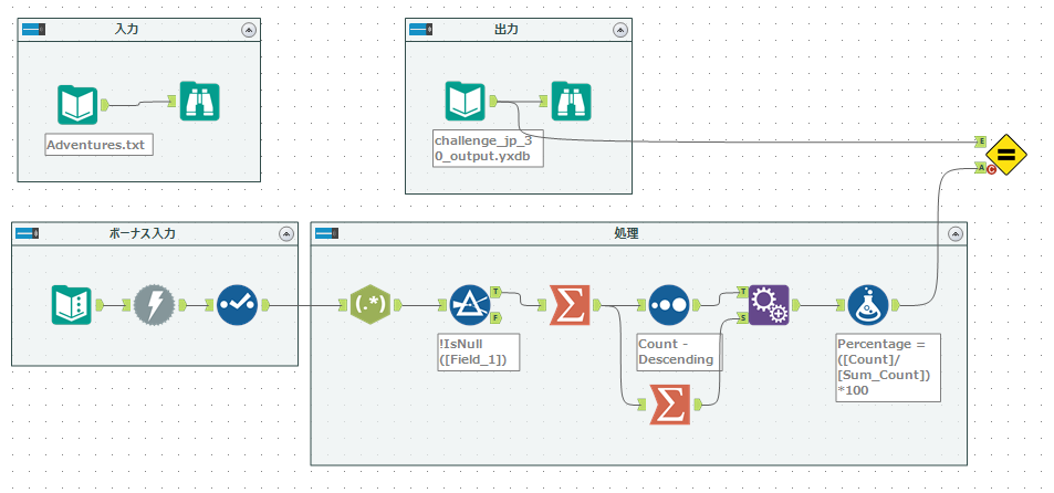 Alteryx Designer x64 - challenge_jp_30_start_file_voovovo.yxmd 2019-09-24 10.30.24.png