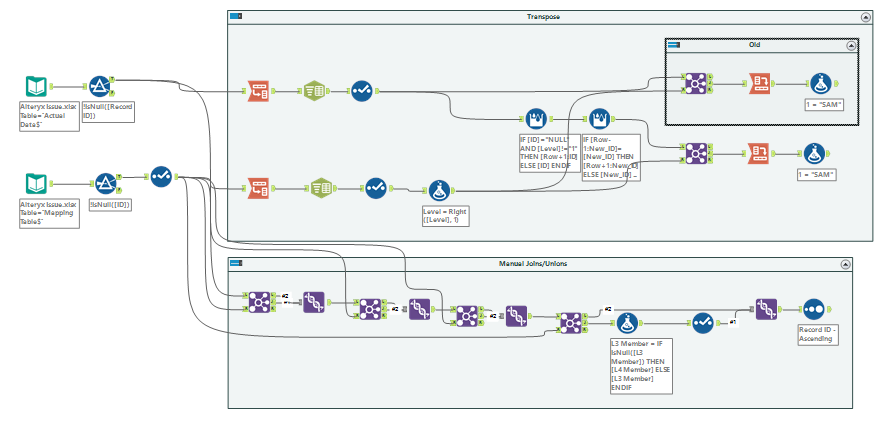 ALteryx Solution.PNG