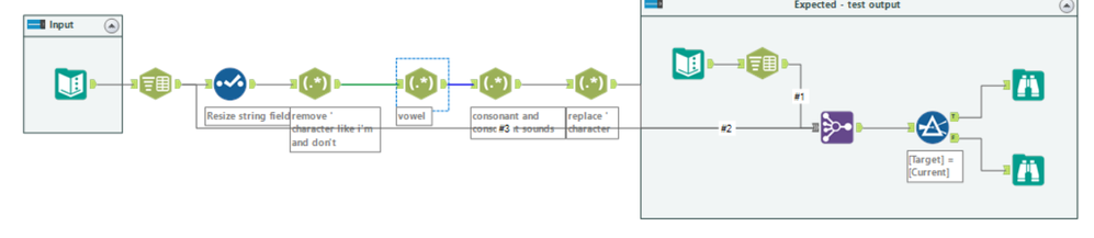 Split Flow by Word.png