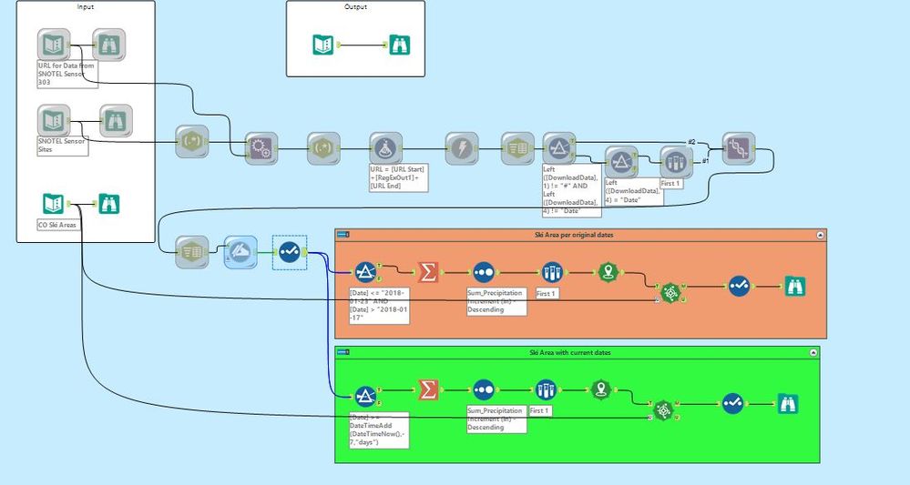 Workflow 101.JPG