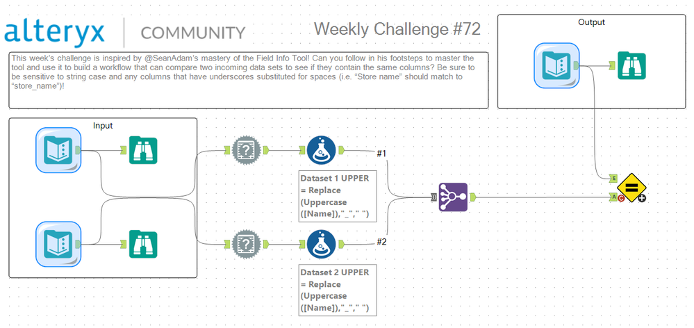 Join Multiple for the win!