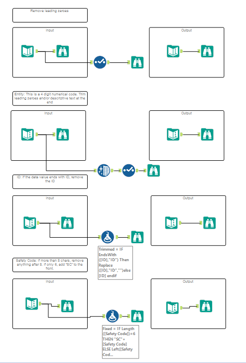 Weekly Challenge 35 Solution.PNG