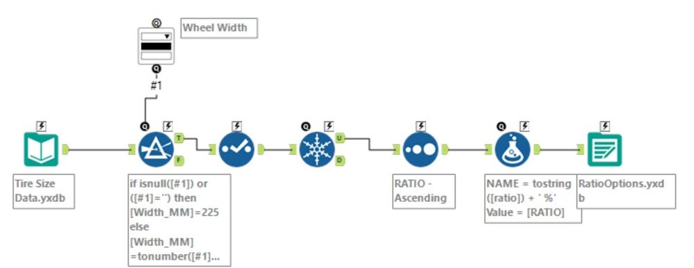 Step 1 - wheel width