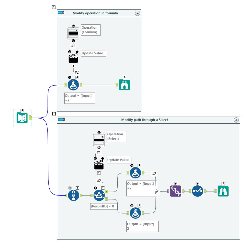 Solved detout tool explained Alteryx Community